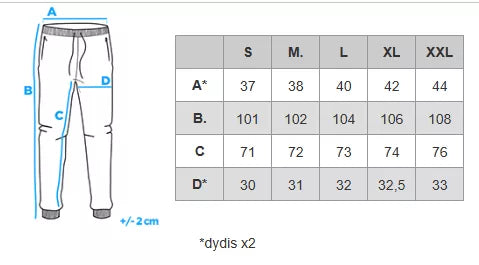Vyriški šviesiai mėlynos spalvos džinsai Cart