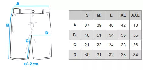 Vyriški mėlyni džinsiniai šortai Urban