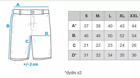 Vyriški juodi džinsiniai šortai Ragat
