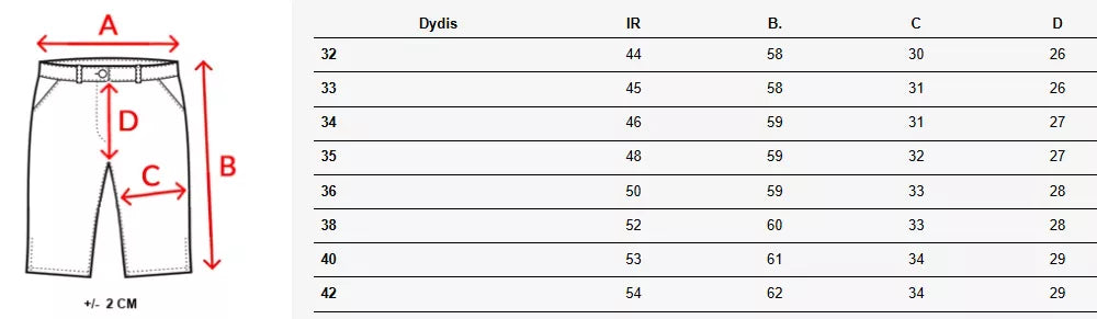 Vyriški mėlyni džinsiniai šortai su diržu Marty