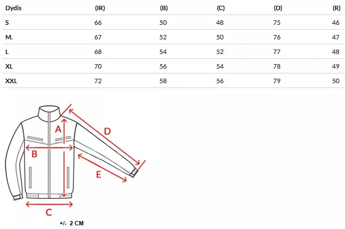 Vyriška juoda odinė striukė Rocks