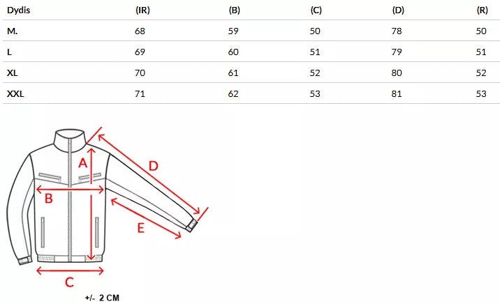Vyriška Balta odinė striukė Panel