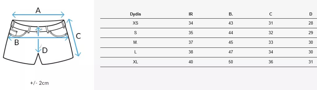 Moteriški mėtiniai džinsiniai šortai Sunylook