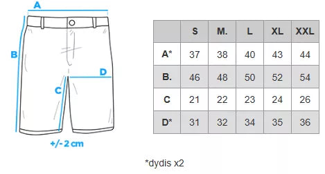 Vyriški tamsiai mėlyni šortai Ford