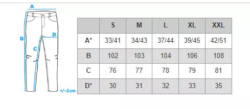 Pilkos kelnės Koter