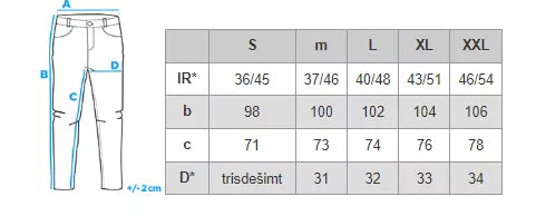Tamsiai pilkos spalvos kelnės Miren