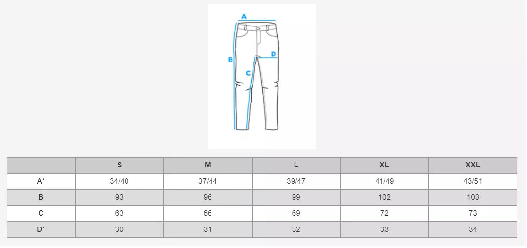 Vyriški pilkos spalvos laisvalaikio kelnės Libam