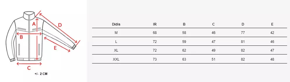 Vyriška juoda striukė Norve